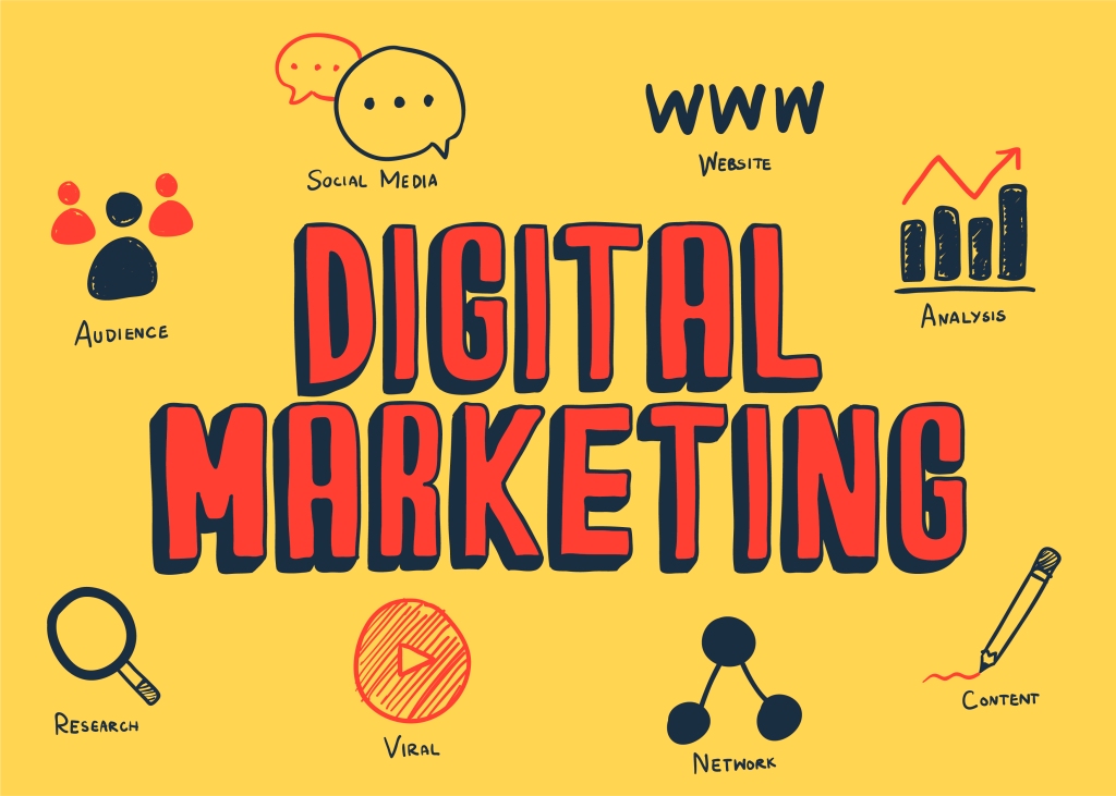 The Best Digital Marketing Company In Kolkata-Think Surf Media