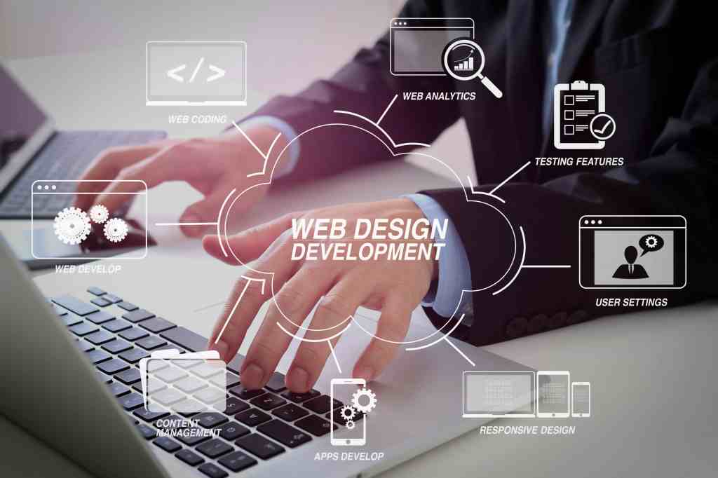 Are You Looking For Best Website Design Services in Newtown?