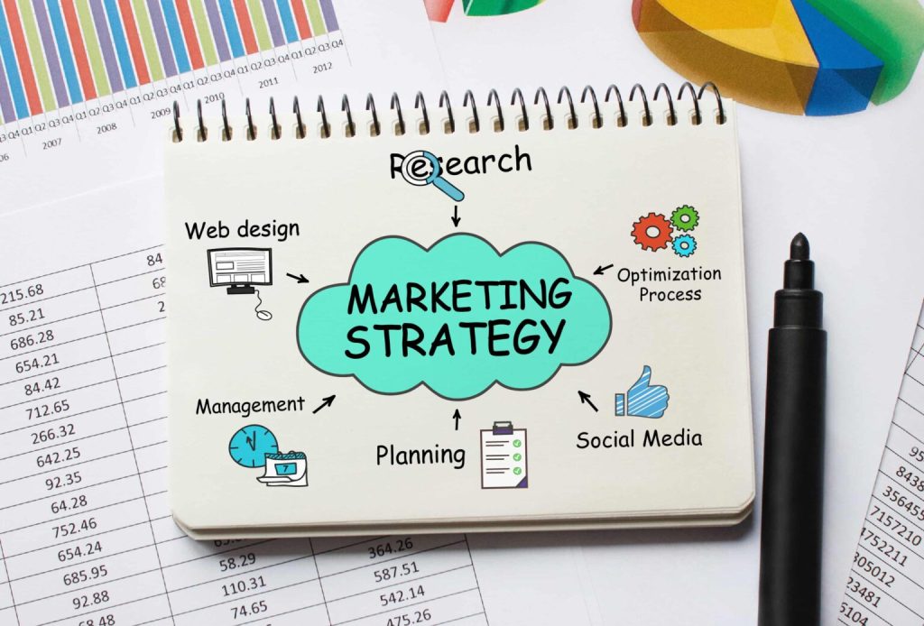 Plan a Winning Digital Marketing Strategy: Thinksurf Media